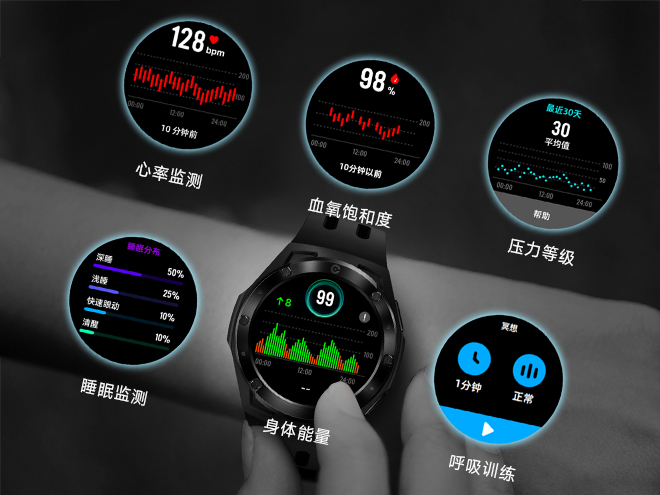 动态健康评估 科学分配精力