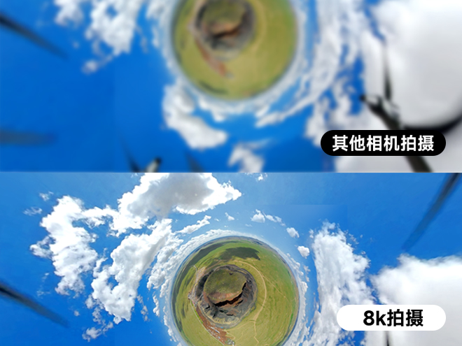 8K全景拍摄
