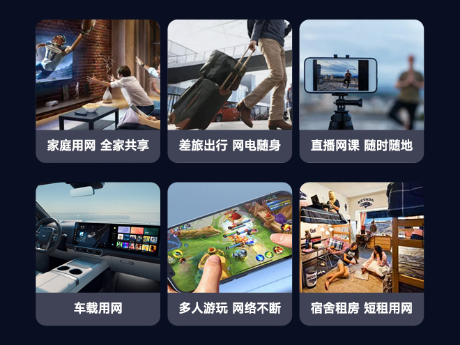 F1多场景 轻松应对