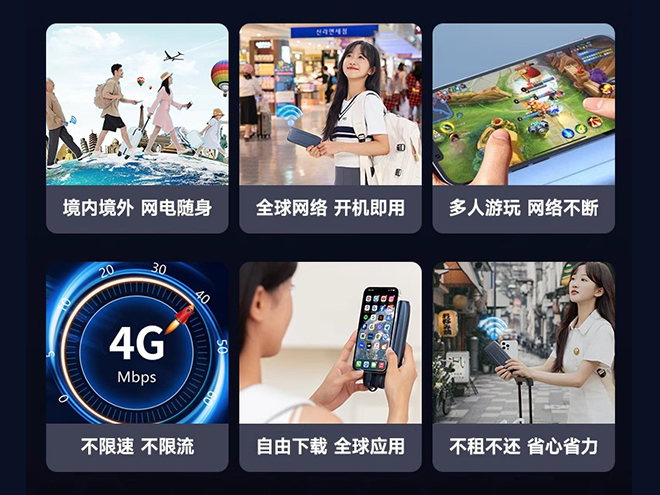 F1全球版 出境必备