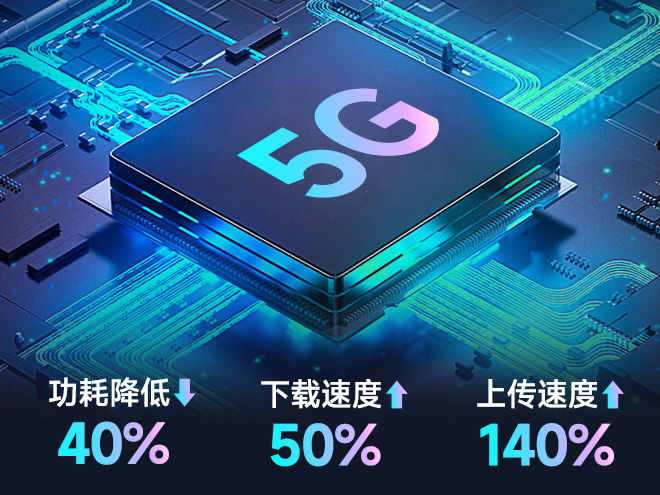 新一代海思5G“强芯”