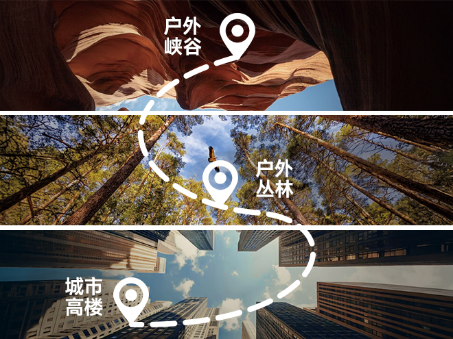 定位快准稳 小路不迷航