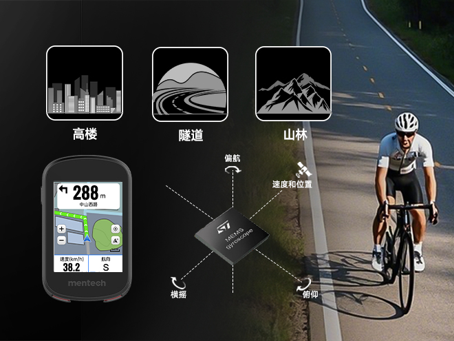 精准导航 无惧信号盲区
