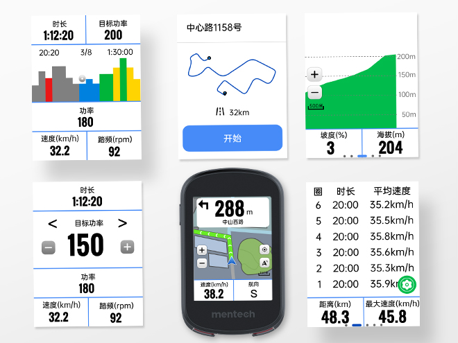 专业数据 随心配置