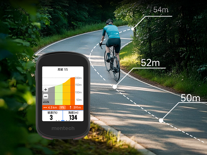 坡道预览 科学分配体力