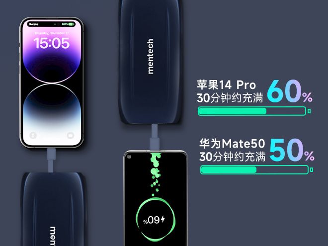 自带双线 充什么都快