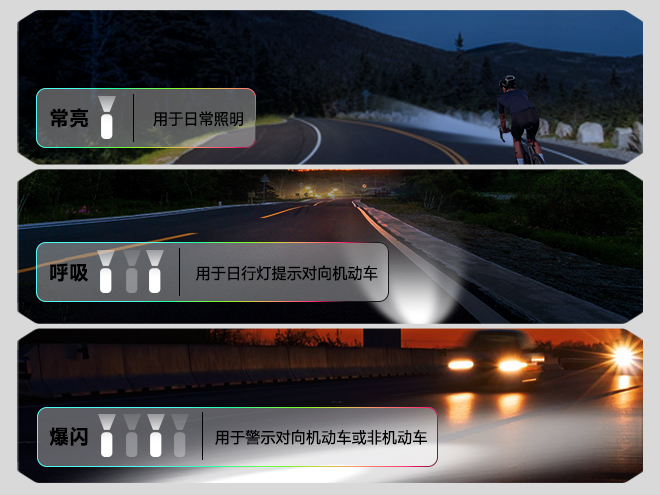 多种灯光模式 应对不同场景