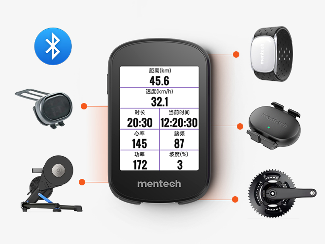 骑行生态 开放互联