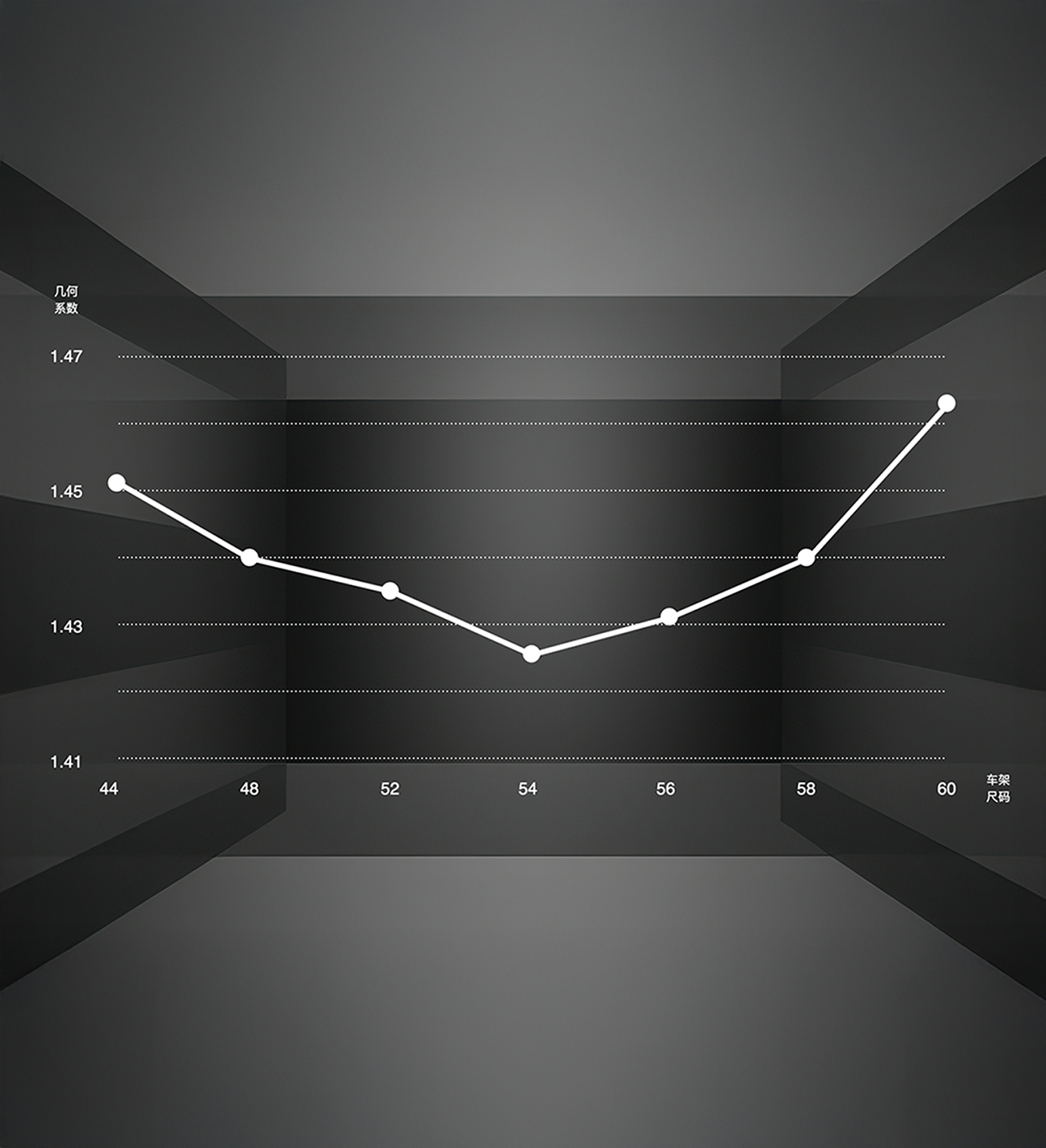 香港科技大学风洞验证